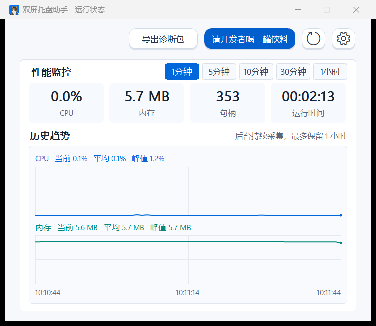 双屏托盘助手性能监控页面